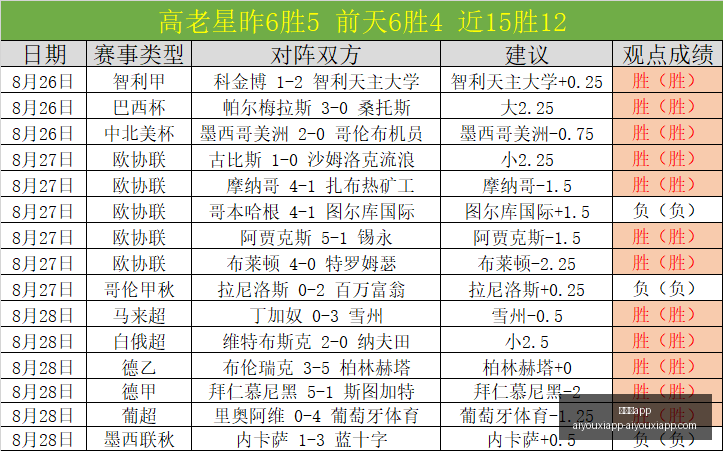 梅努,岁再现巅峰,转会费飙升,爱游戏app,爱游戏官网,爱游戏体育app
